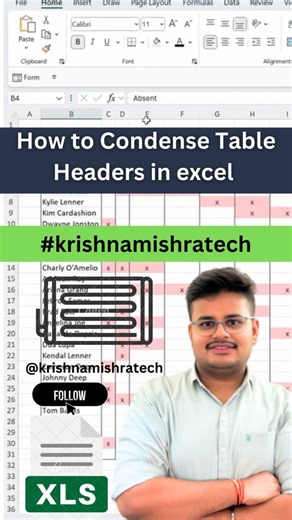 2.5K views | How to Condense Table Headers in excel You Must Know‼️...