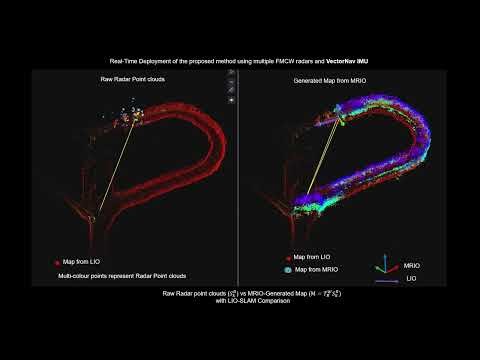 ICRA 2026: How IMU Drift Influences Multi-Radar Odometry for Ground Robots in Subterranean Terrains