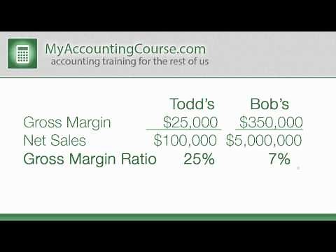 Gross Margin Ratio | Analysis | Calculation - My Accounting Course