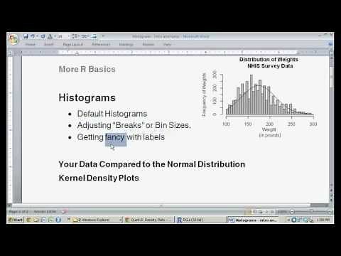 Creating a Histogram in R Software (the hist() function)