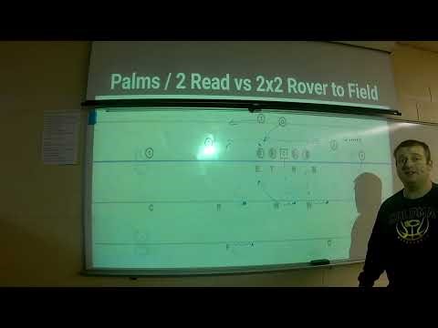 CFBK Quick Snap 4-2-5 Alignments & Coverages vs Motions