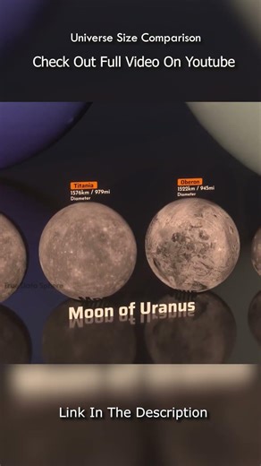 Universe Size Comparison in 3D 🤯 Part-2 | Real Scale Animation #Shorts
