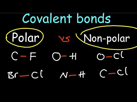 Types of covalent bonds