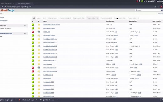 linux搭建gerrit环境