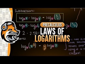 Laws Of Logarithms | PreCalculus