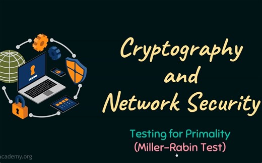 53-Testing for Primality (Miller-Rabin Test)