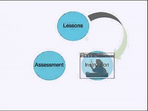 Ascend Math Students