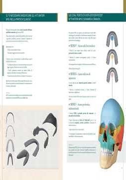 Catalogo MYU Funzionale in italiano