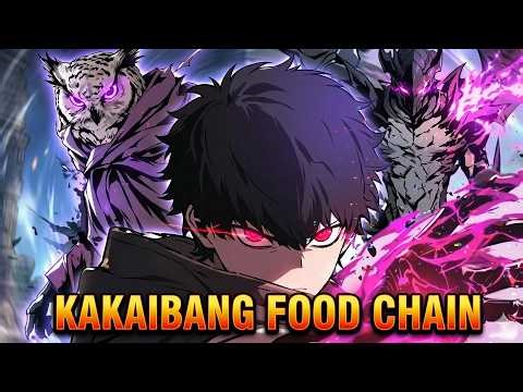 Sa Mundong Ito Ang Bawat Tao Ay Magiging Hayop Na Huli Nilang Kinain