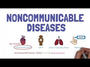 Non-Communicable Diseases Video Lecture | Science Class 8