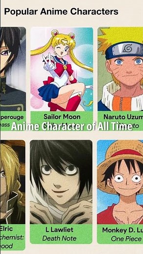 Who Is the Most Popular Anime Character of All Time?#anime #naruto#luffy #sailormoon #goku #pikachu