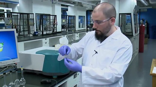 荧光光谱法Fluorescence Spectrometer