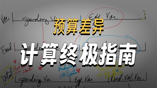 5. 管理会计 Standard Costing - Total Overhead Variances