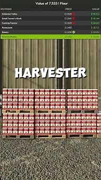 WHICH FLOUR PRODUCTION MAKES THE MOST MONEY IN FS25