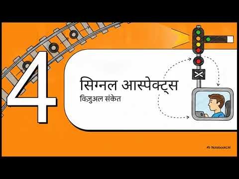 रेलवे का सबसे स्मार्ट सिस्टम: Automatic Block Signalling