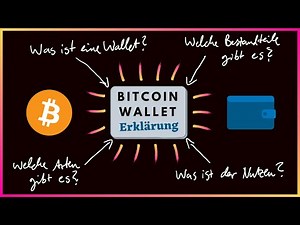 Bitcoin Wallet simply explained