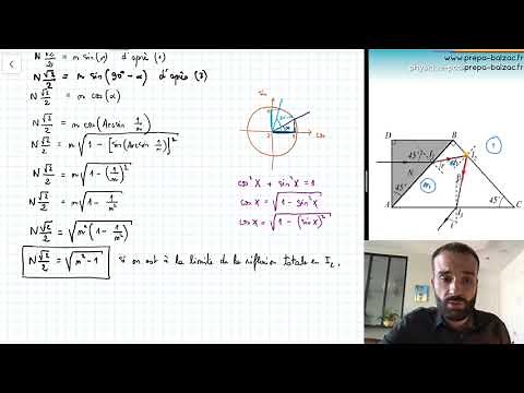 OPTIQUE - Prismes accolés