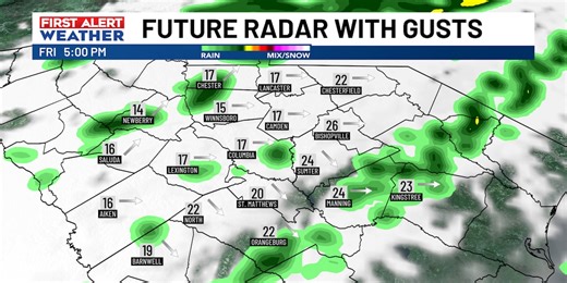 First Alert Next Big Thing: Showers for Friday afternoon/evening