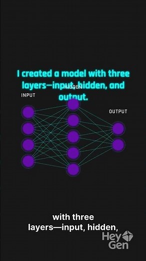 How i trained the Multilayer Perceptron