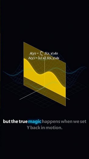 Visualizing Double Integrals in 3D #calculus #math #learning #studytok #stem