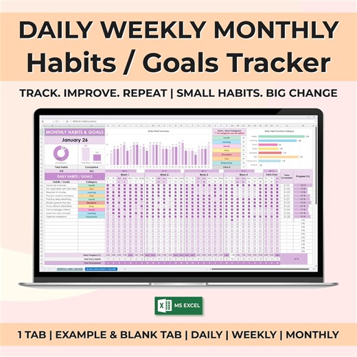 Monthly Habit Tracker Spreadsheet Template | Daily & Weekly Habits and Goals Planner | Editable Excel Habit Tracker With Progress Charts - Etsy Australia