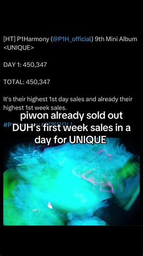 P1Harmony Sets Record with DUH's First Week Sales