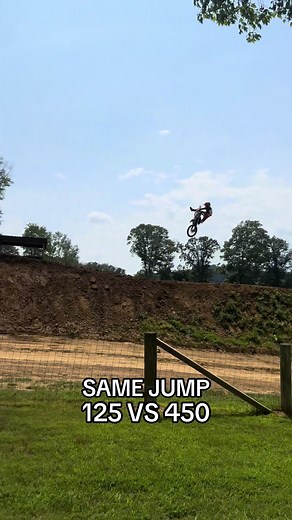 Motocross Racing: 125 vs 450
