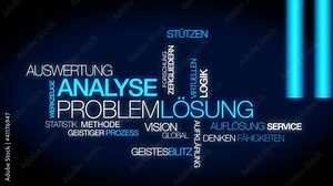 Analyse Problemlösung tag cloud Auswertung und Lösung video