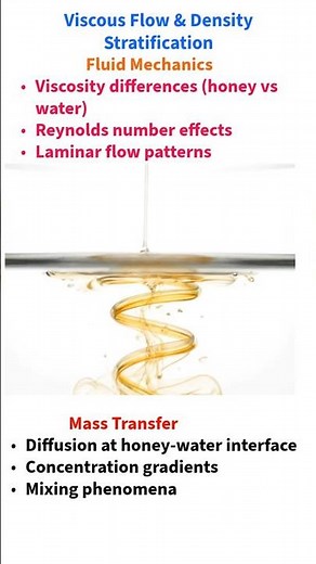 Viscous Flow & Density Stratification 🌊 | #FluidMechanics #MassTransfer #chemicalengineering