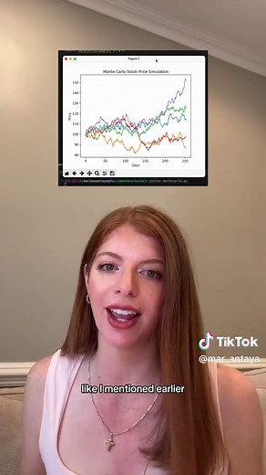 Understanding the Monte Carlo Method in Financial Engineering