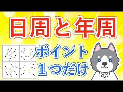 中3理科『星の日周運動と年周運動の共通点』