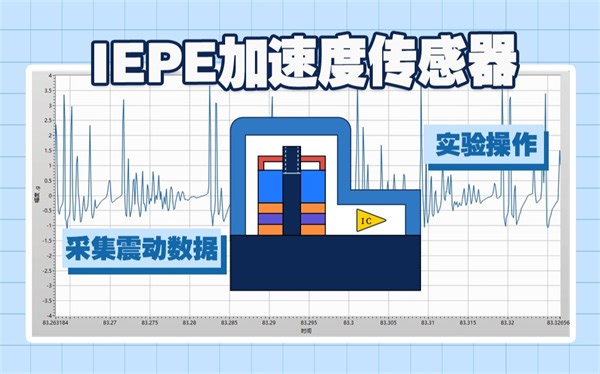 数据采集与【IEPE传感器】【加速度传感器】【振动传感器】