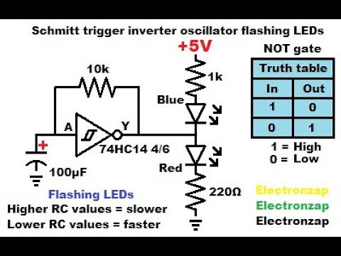 Single schmitt trigger digital inverter oscillator flashing LEDs 7414 74HC14 integrated circuit