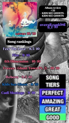 Album review#33: KSG - KSG #music #hiphop #rap #fyp #youtube #ytshorts #kanyewest#audio #albumreview