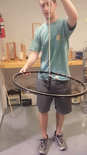 Bicycle Wheel Gyroscopic Precession