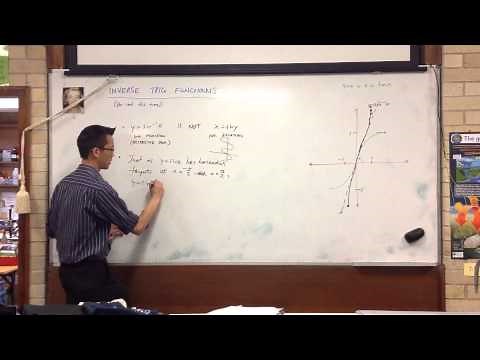 Inverse Trigonometric Functions: sin¯¹(x) & cos¯¹(x)