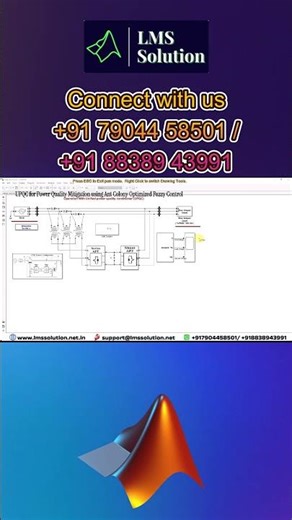 Ant Colony Optimized Fuzzy Control using UPQC for Power Quality Mitigation