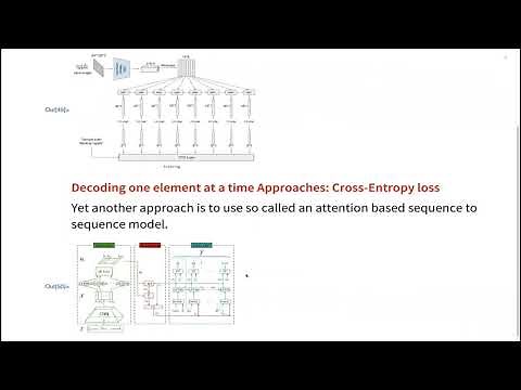 Handwriting Recognition and Analysis