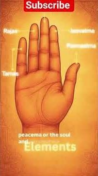 “Namaste: The divine in me greets the divine in#shorts you.”#Namaste#IndianCulture#SpiritualVibes#