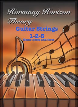 Guitar Strings 1-2-3. Note names and fret placement on the guitar