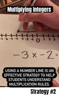 Using a Number Line to Teach Multiplying Integers