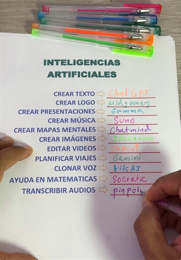Inteligencias Artificiales que Debes Conocer