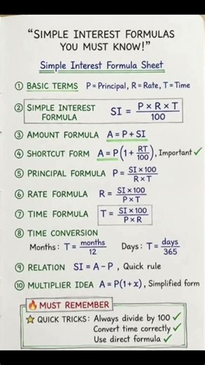 Master all Simple and Compound Interest formulas easily! Save this useful math revision cheat sheet