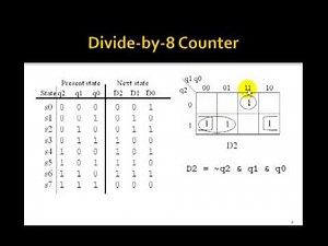 Lesson 76 - Counters
