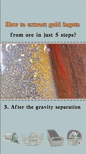 How to extract gold ingots from ore in just 5 steps?