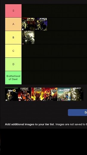 What's The Best Fallout Game?