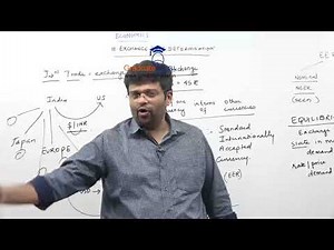 TYBCOM - Economics - Exchange Rate Determination