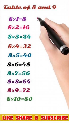 Table of 8 and 9 | Table of 8 | Table of 9| Learn Multiplication Table of 8×1=8, 9×1=9 | 9 ka table