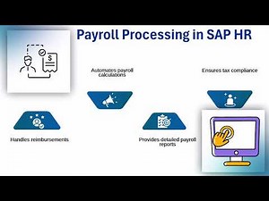 SAP HR Course Details | SAP HR Training Guide | SAP HR Tutorial