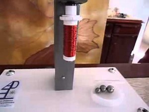 ELETROÍMÃ-ELETROMAGNETISMO.